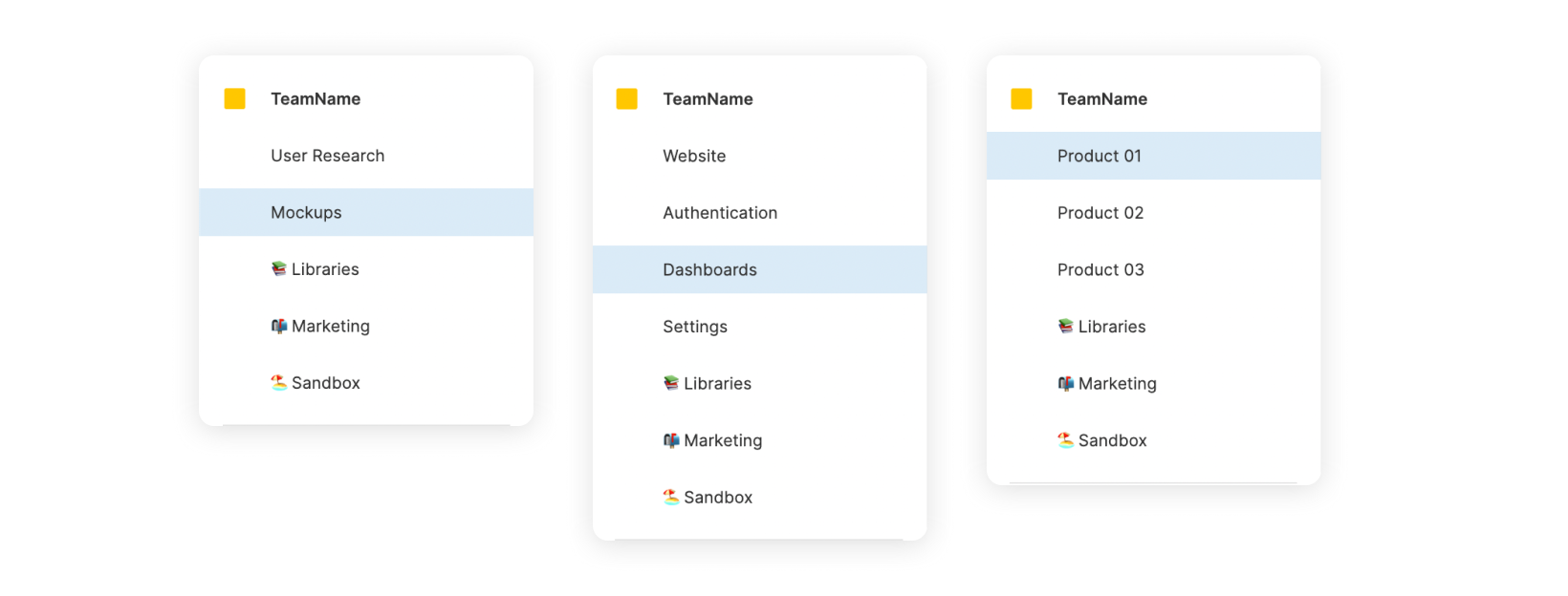 Project setup examples