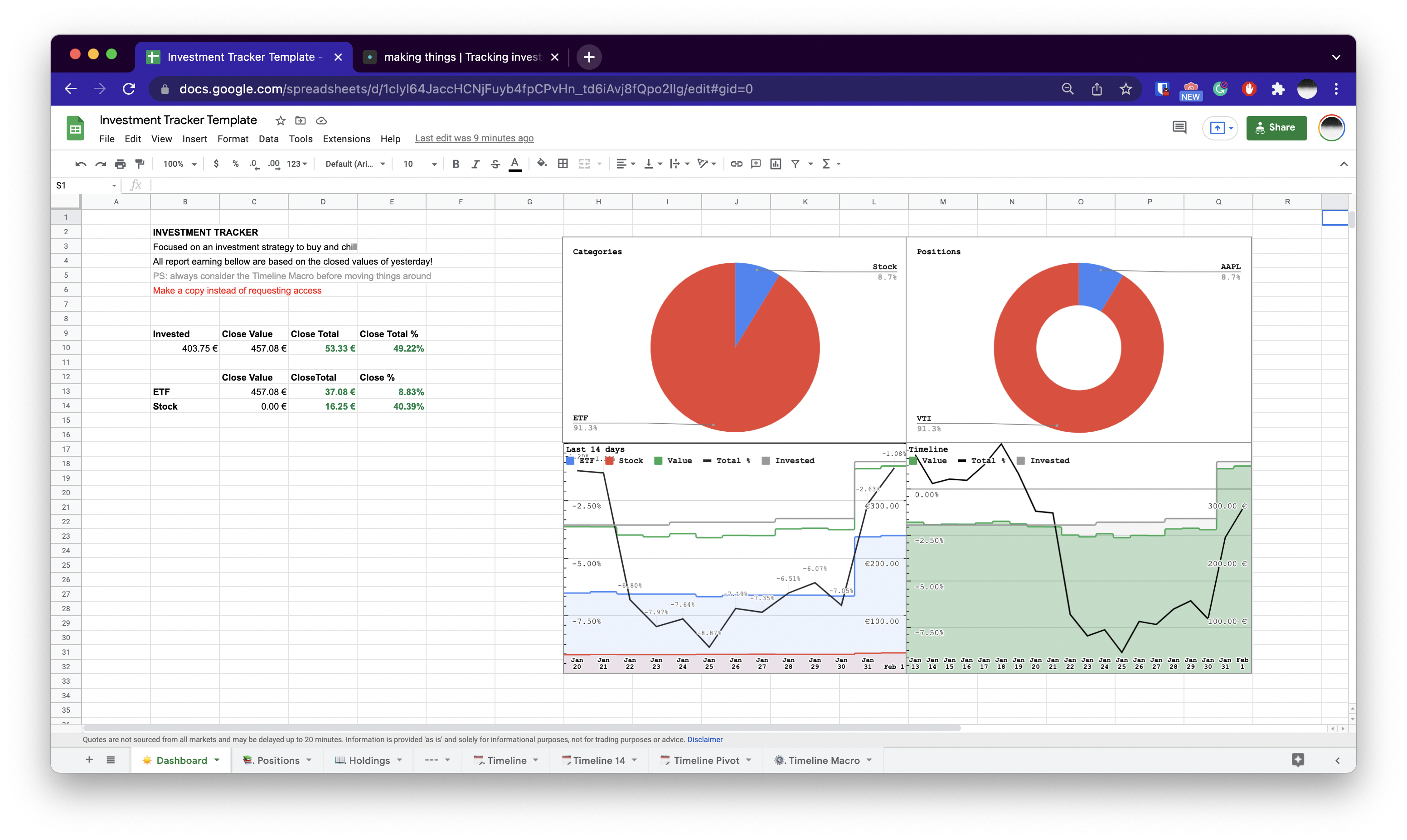 Snapshot of the Investment tracking sheet